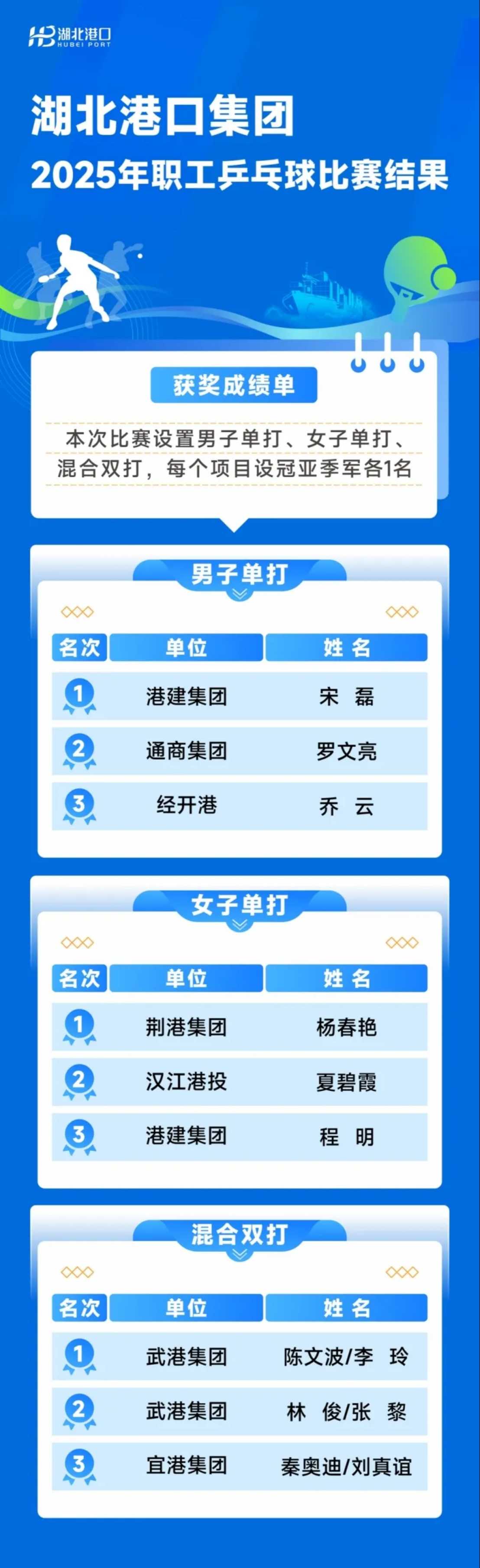 image.png 首页 | J9集团有限公司官网
